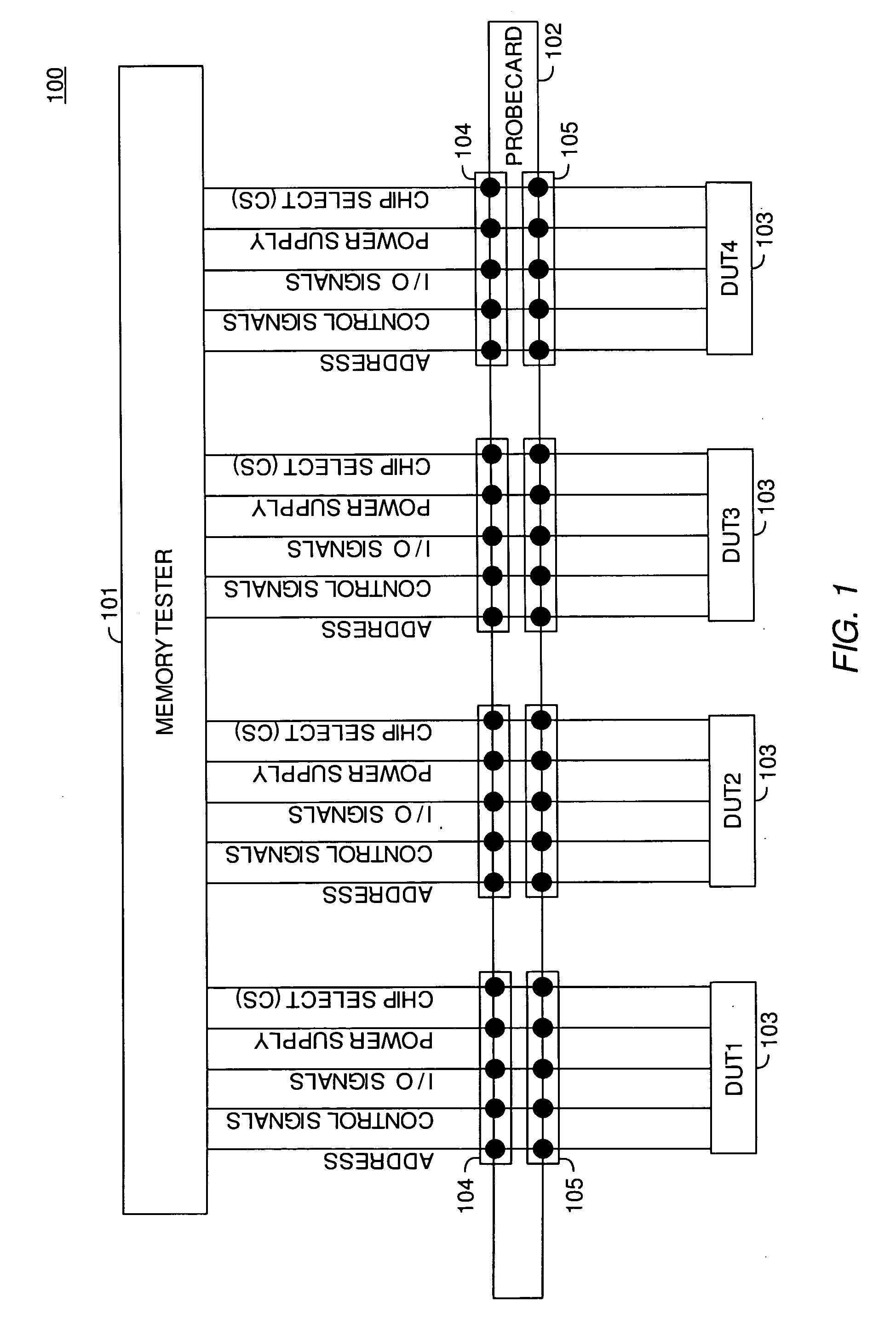 Test parallelism increase by tester controllable switching of chip select groups