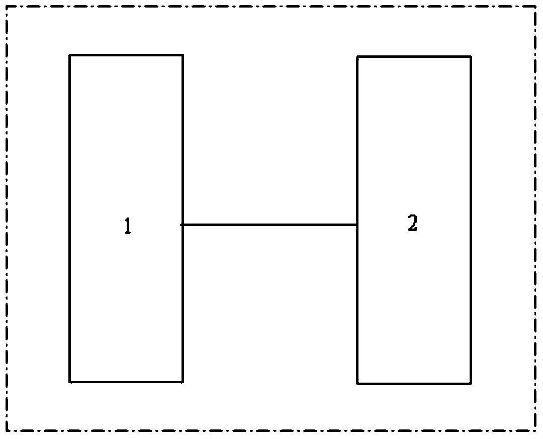 Theater glare control platform