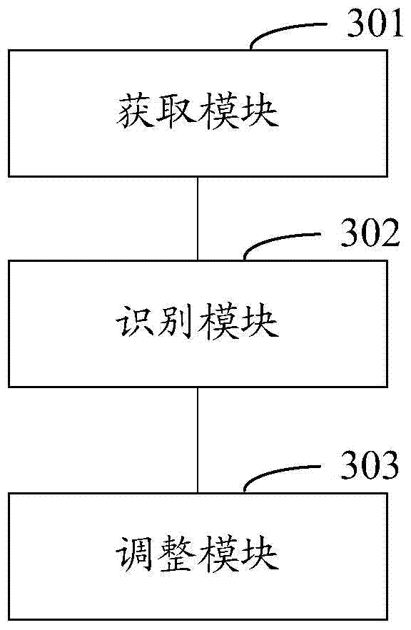 Mobile terminal antenna control method and system