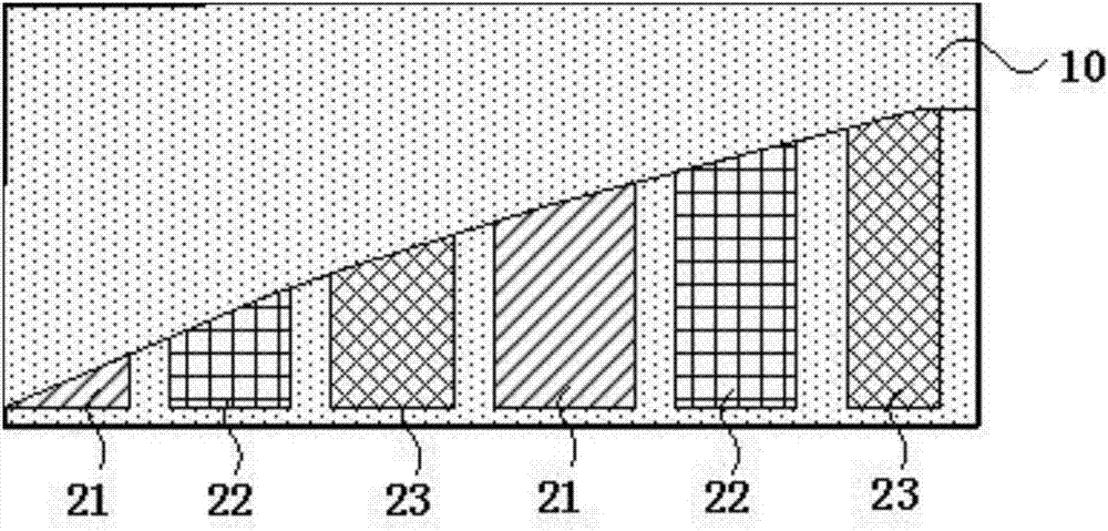 Color-film substrate, display panel and display device