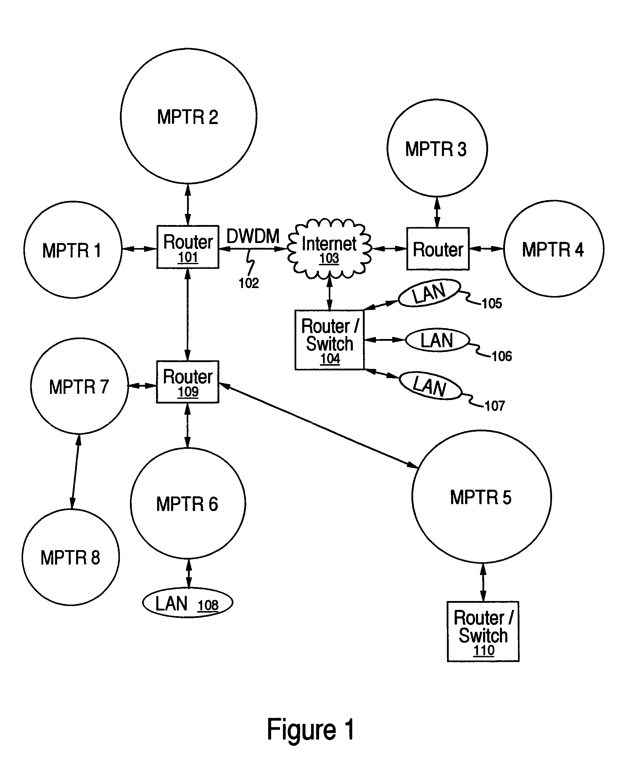 Method and system for weighted fair flow control in an asynchronous metro packet transport ring network