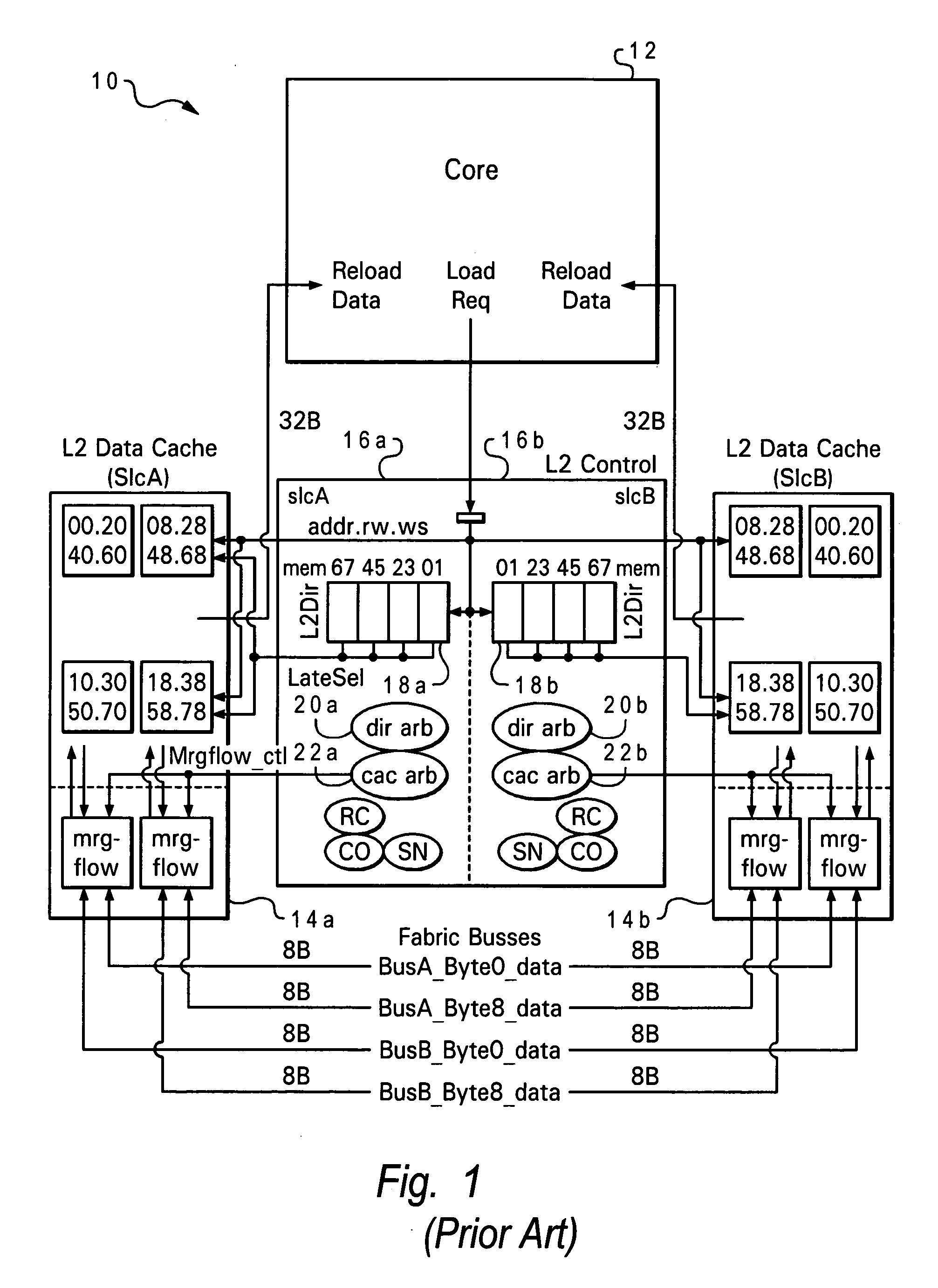 System bus structure for large L2 cache array topology with different latency domains