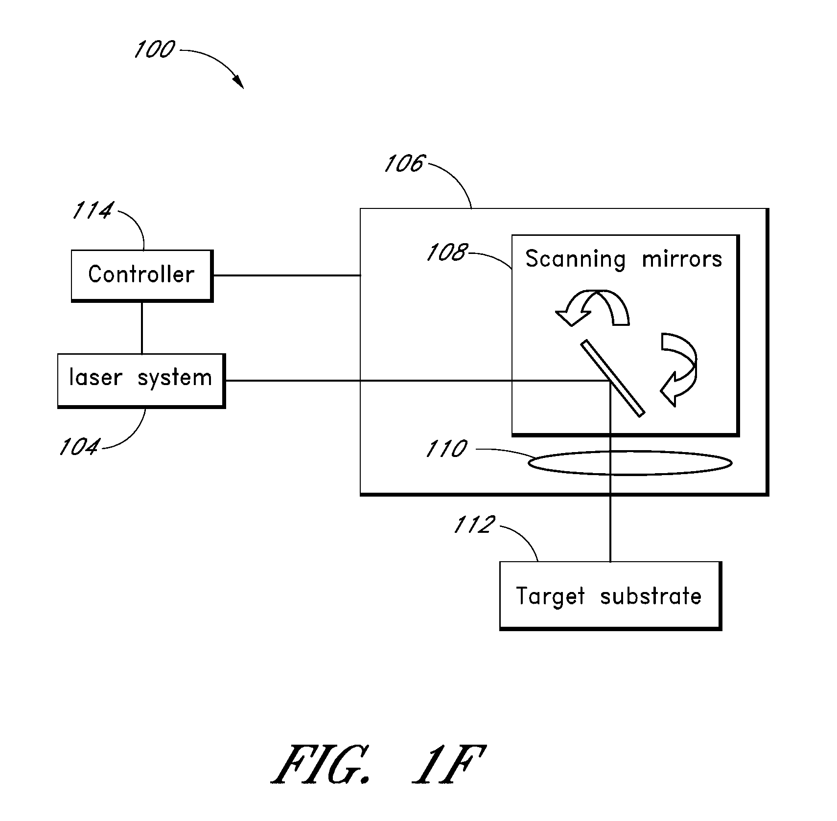 Laser-based material processing methods and systems