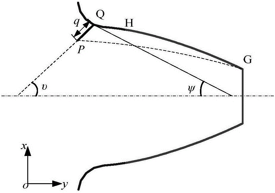 A Method for Determining Dynamic Parameters of Cracked Gear-Rotor System Considering Extended Meshing