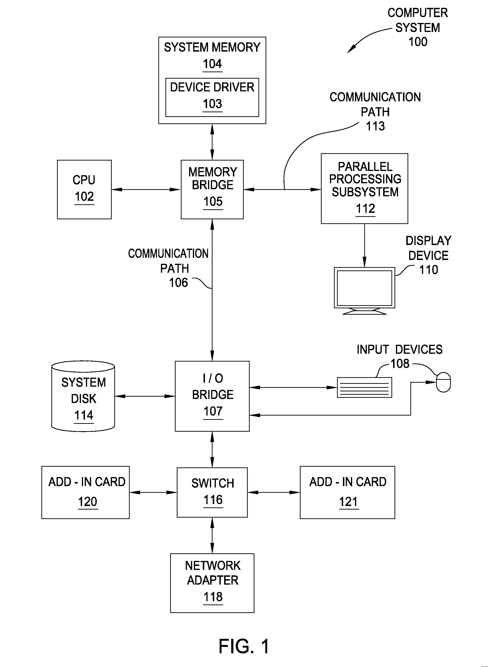 Tiled cache invalidation