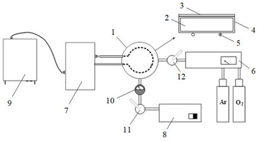 Radio frequency inductive coupling plasma superimposed broadband pass frequency selective surface structure