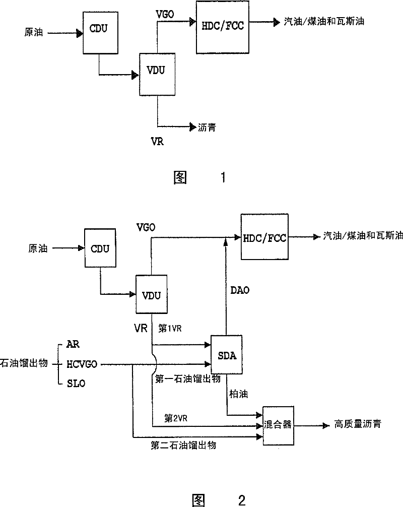 Bitumen-containing high-quality bitumen and its preparation method