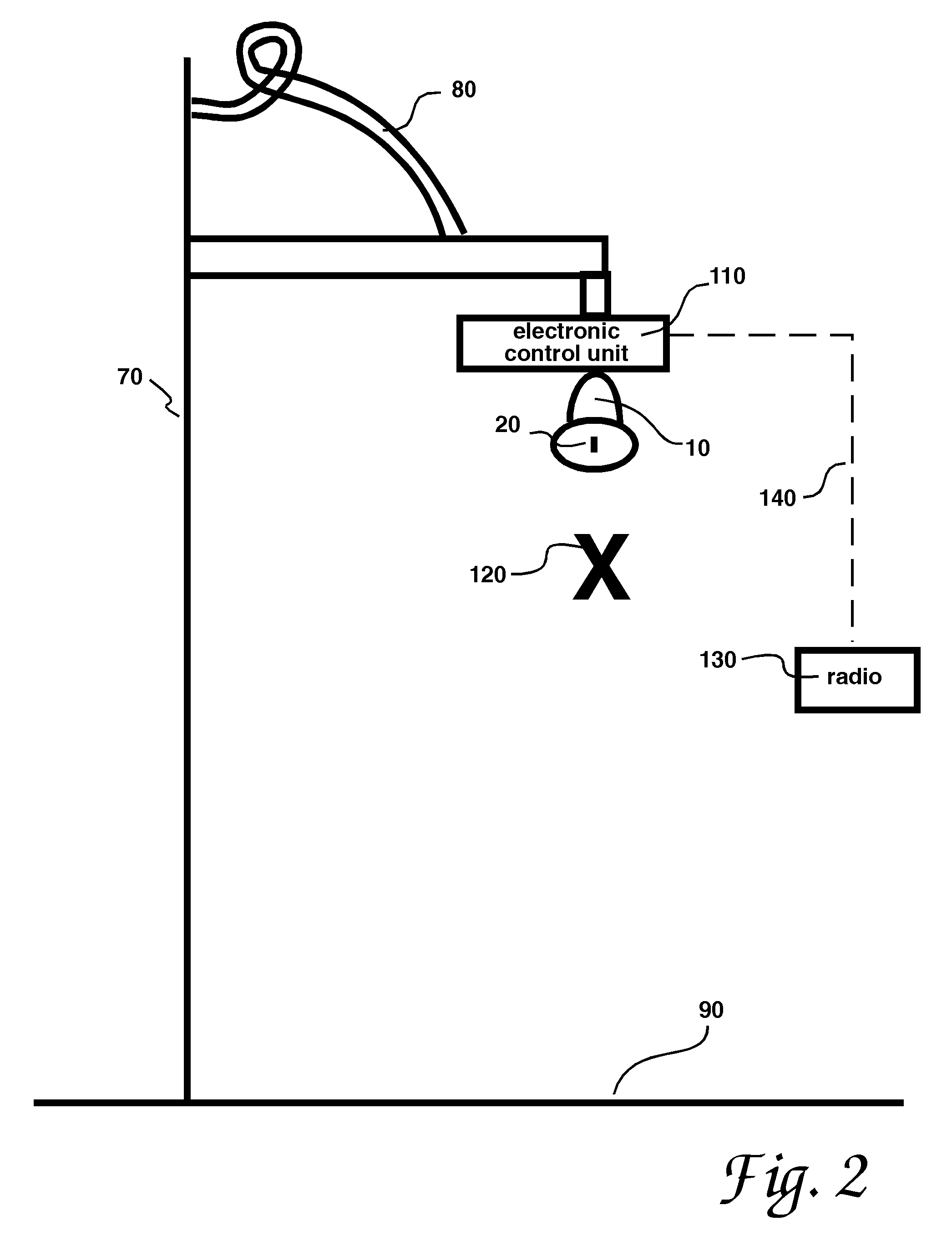 Showerhead presence detection system