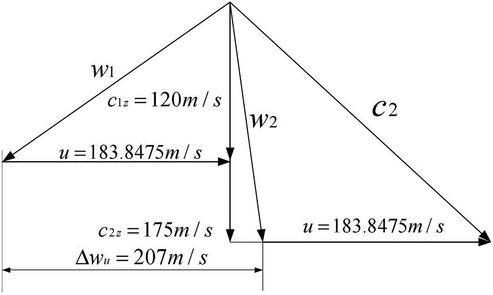 A kind of aerodynamic design method of subsonic adsorption axial flow compressor