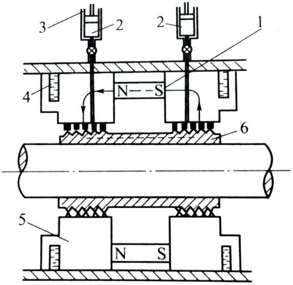 Novel magnetizing fluid seal device