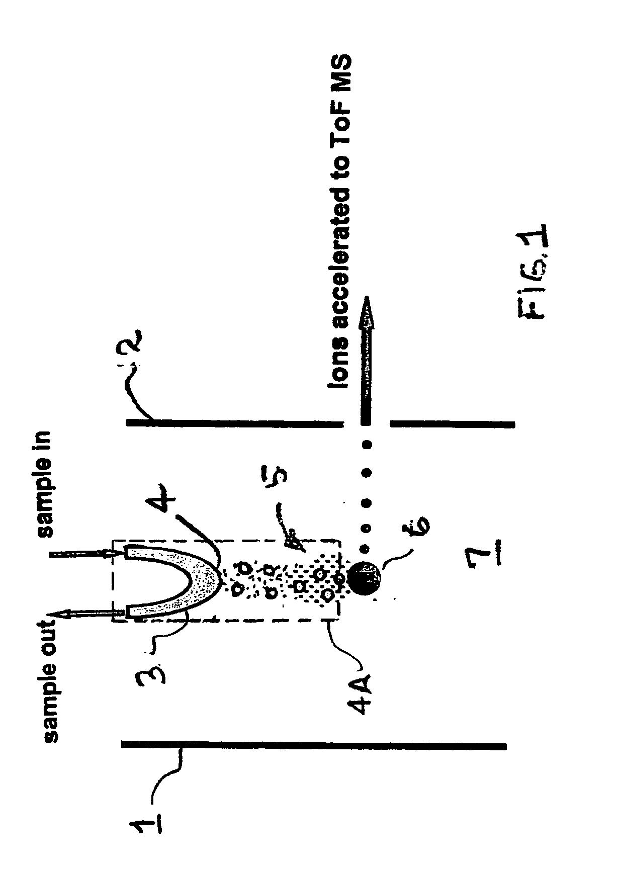 Method and apparatus for the detection and identification of trace organic substances from a continuous flow sample system using laser photoionization-mass spectrometry