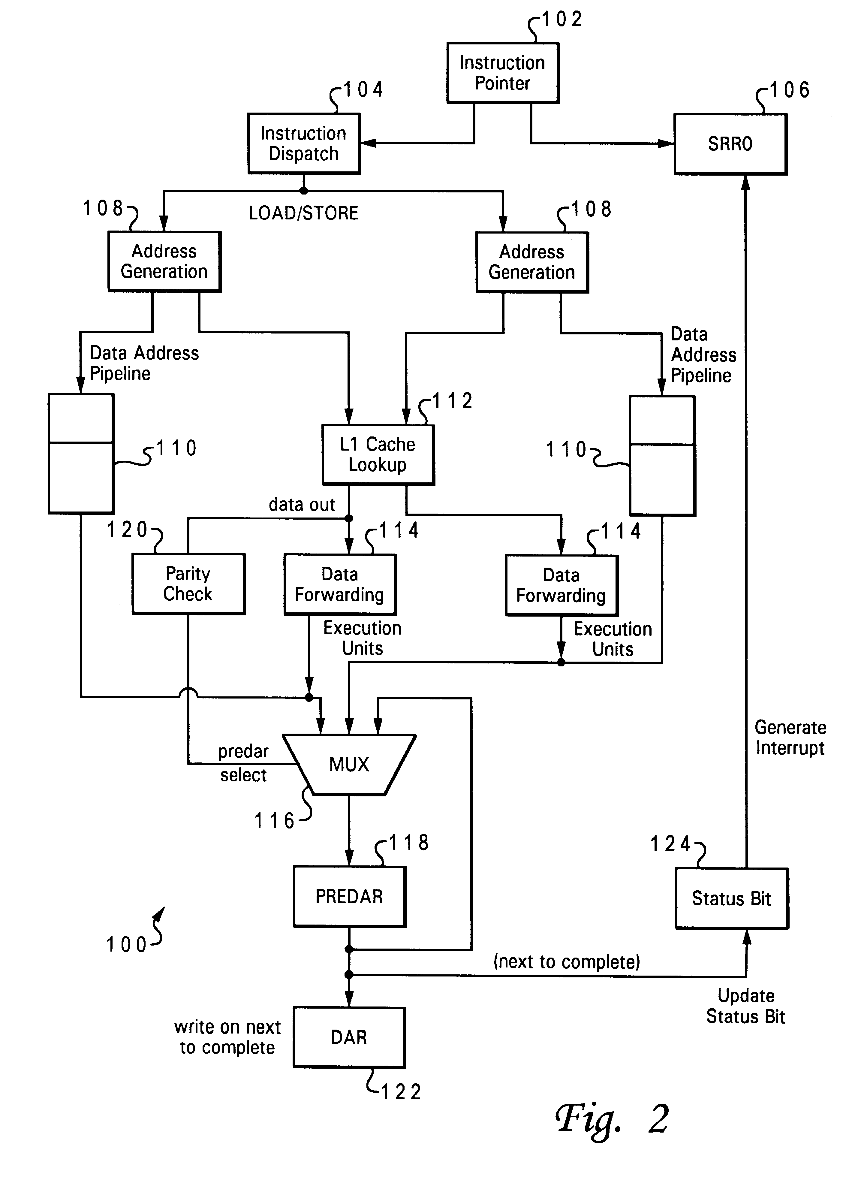 Recovery mechanism for L1 data cache parity errors