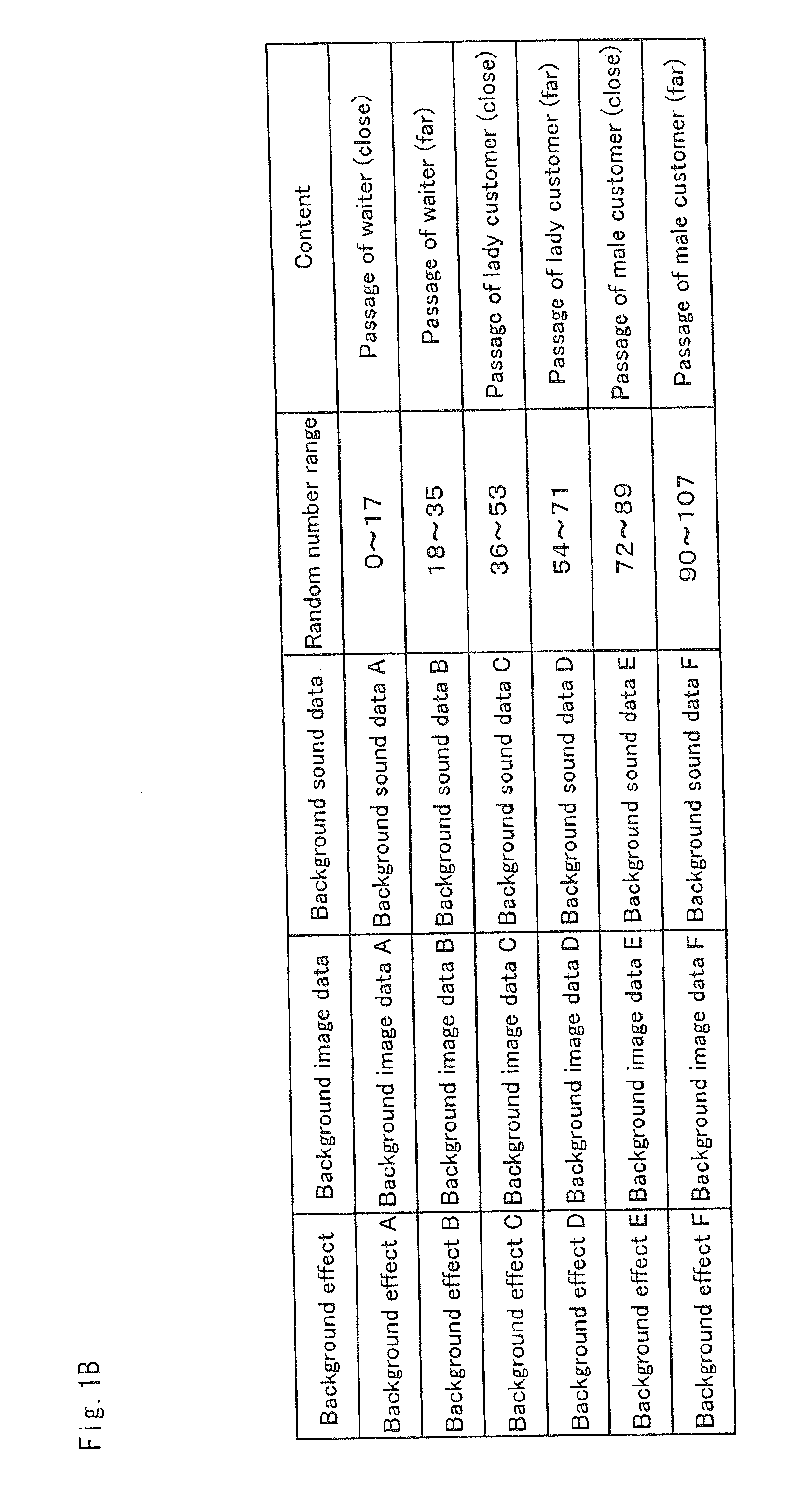Gaming Apparatus Changing Sound According to Image and Control Method Thereof