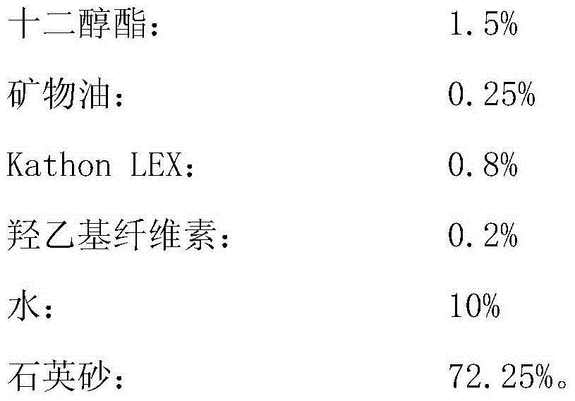 Stone-like paint and preparation method thereof