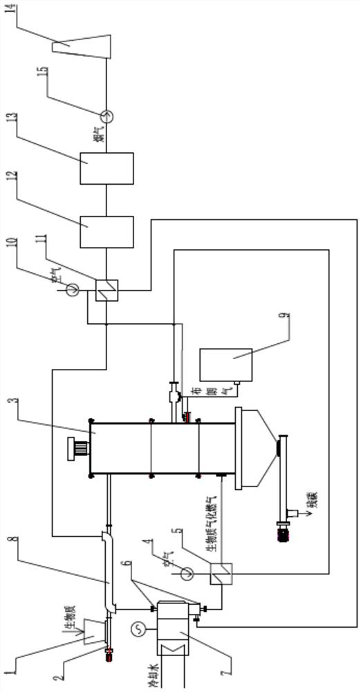 Power generation system for catalyzing decoupling gasification of biomass through brown gas