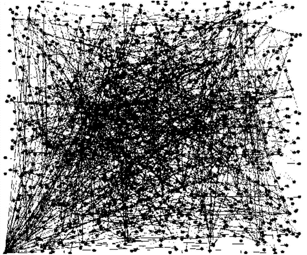 Network-key-node self-similar-traffic generation simplification method based on genetic algorithm