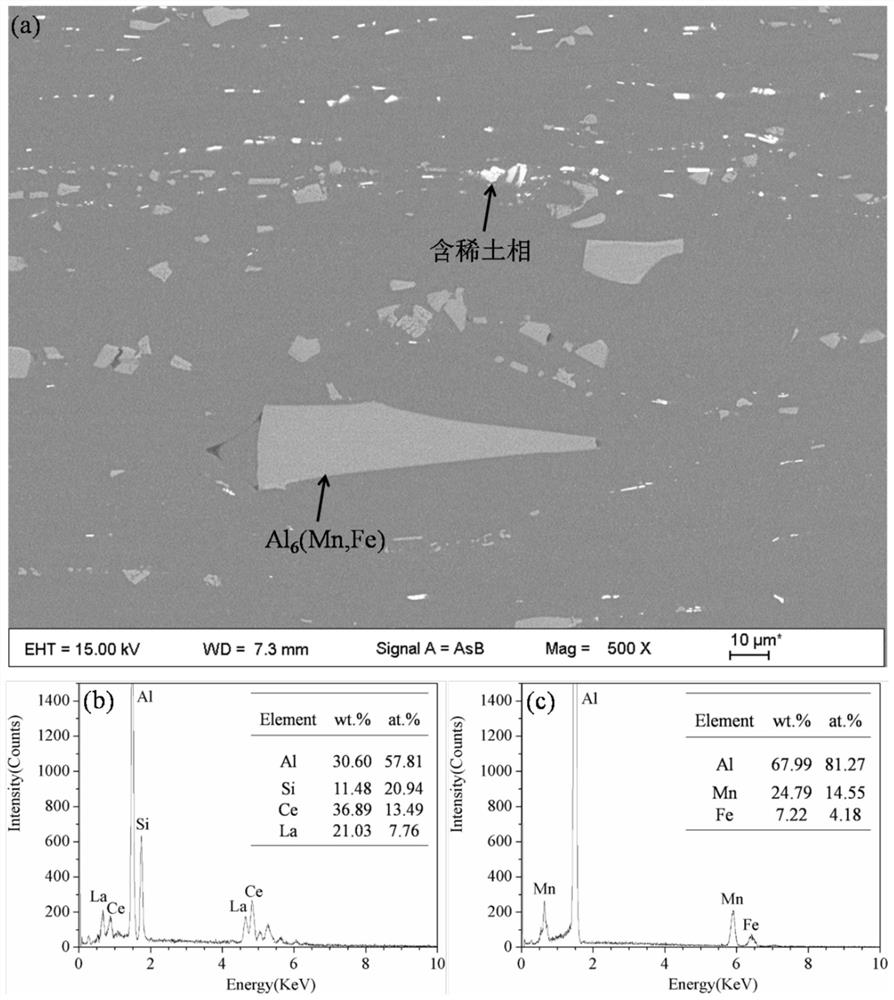 Al-Mn alloy and production method thereof