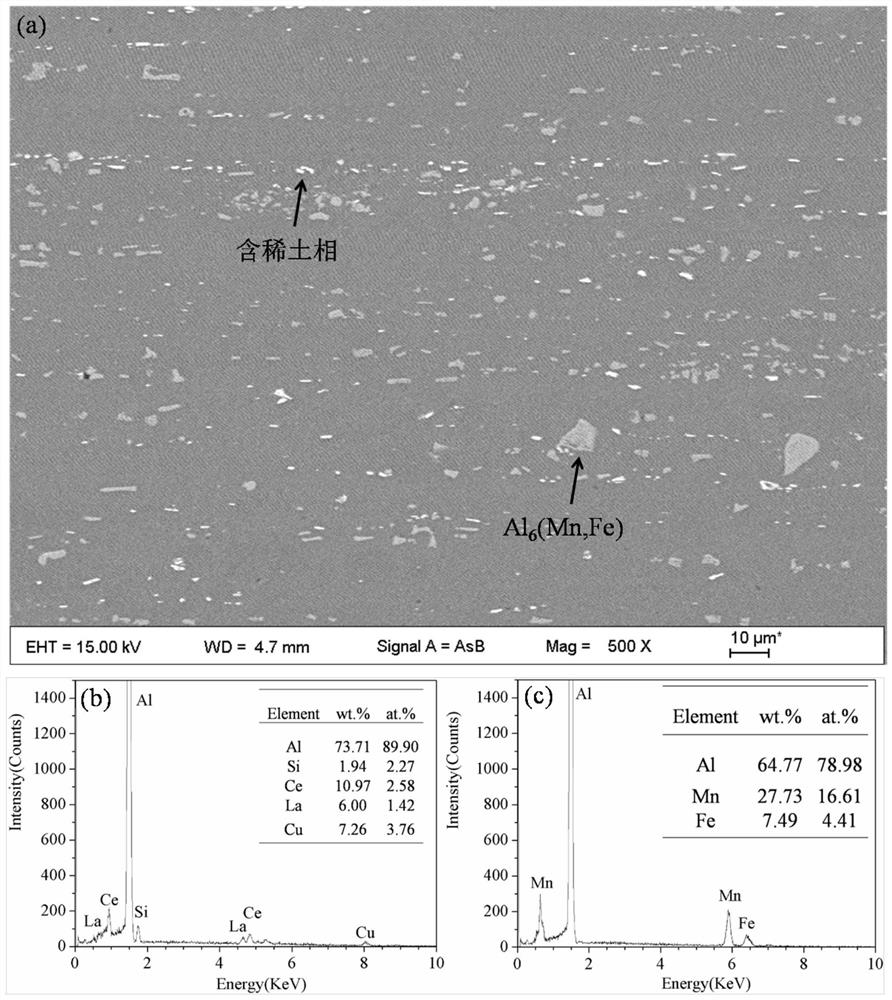 Al-Mn alloy and production method thereof