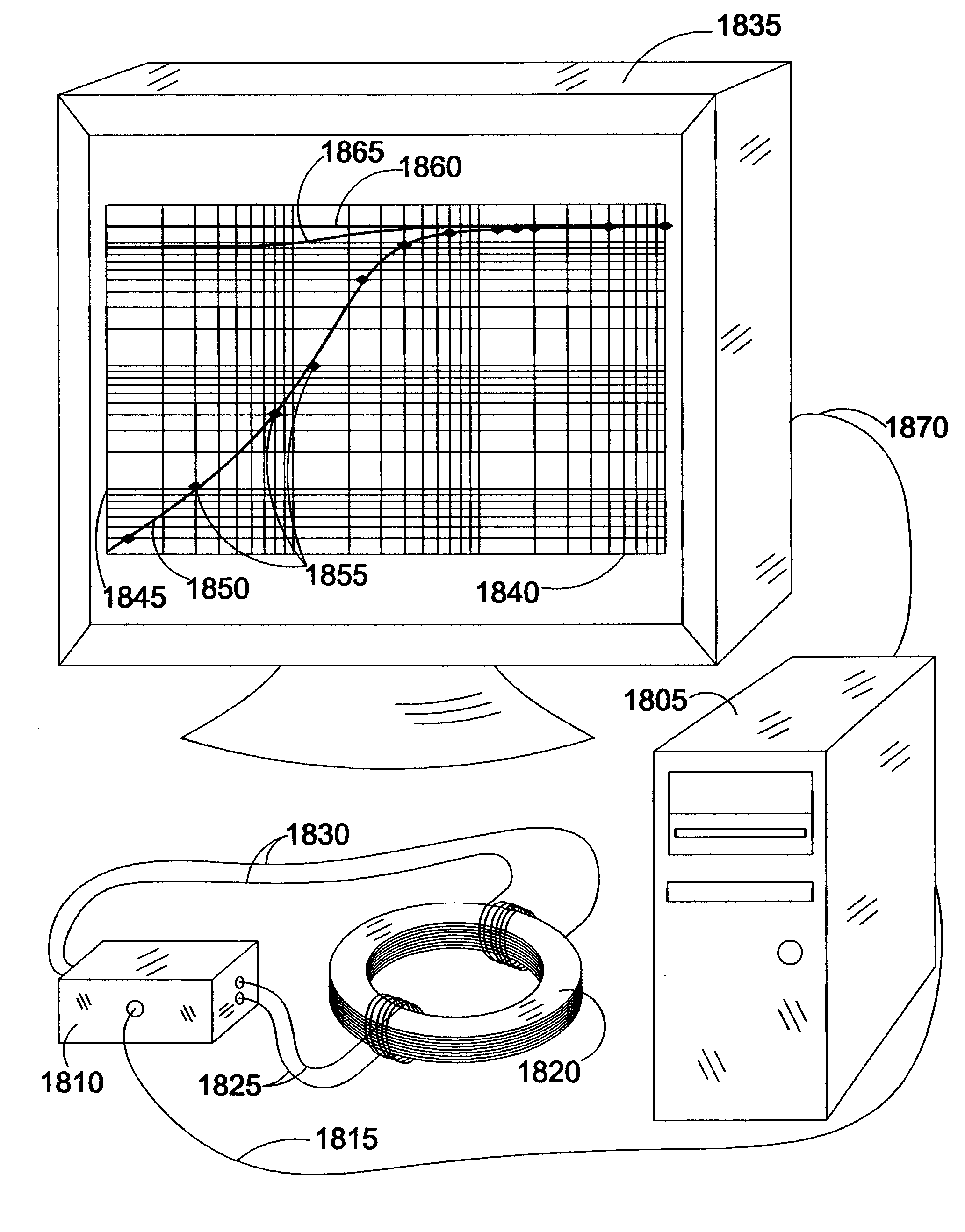 System and method for quantifying material properties