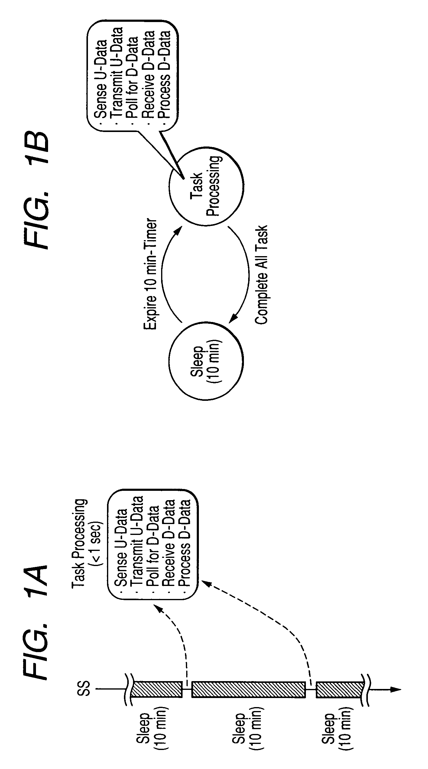 Sensor network system and sensor node