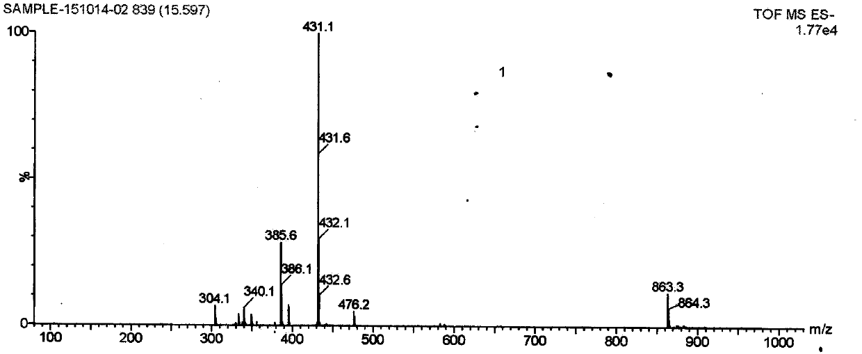 A heptamethine fluorescent dye and its application in precise diagnosis and treatment of tumors