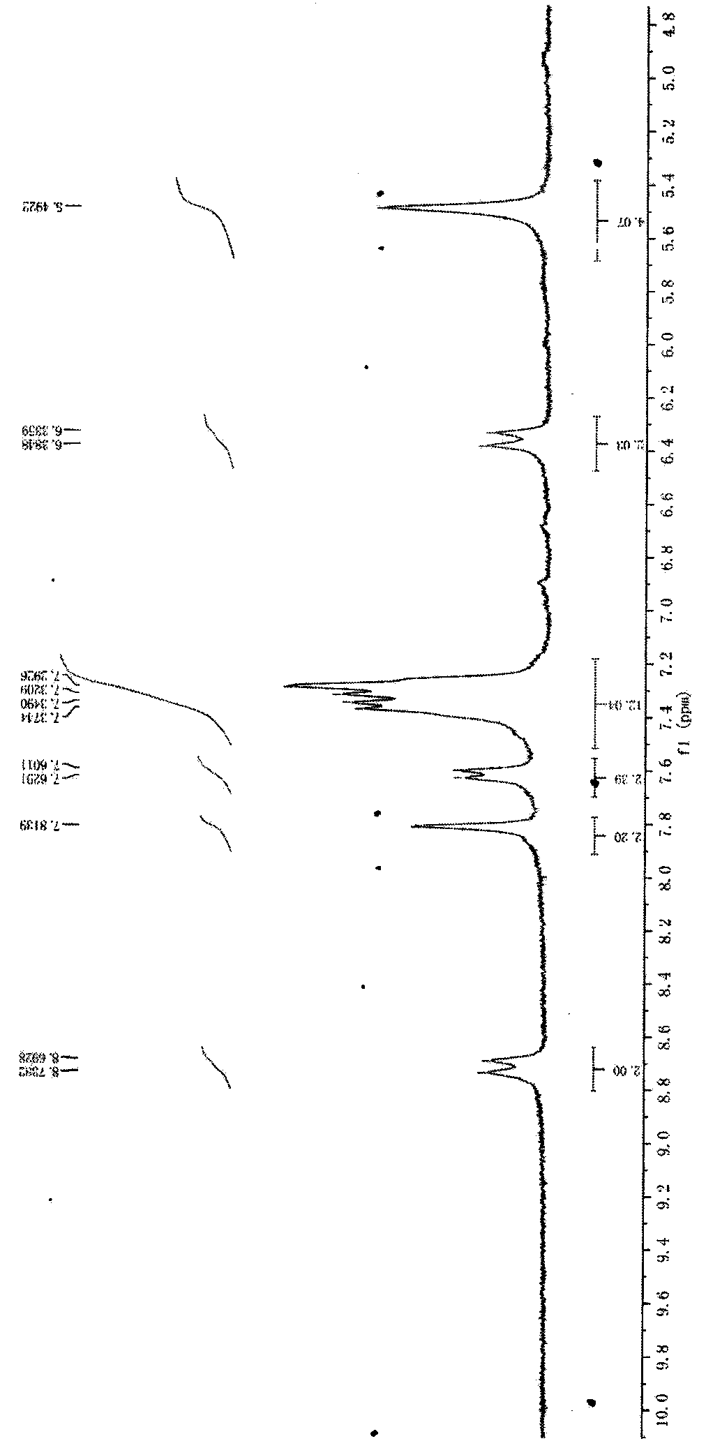 A heptamethine fluorescent dye and its application in precise diagnosis and treatment of tumors