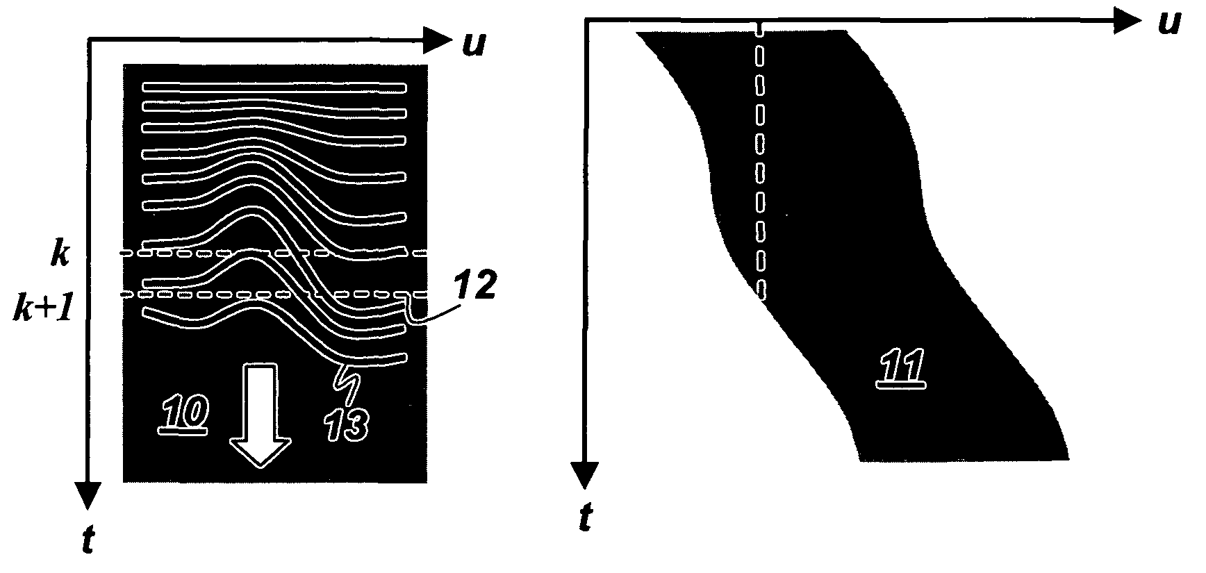 Method and system for spatio-temporal video warping