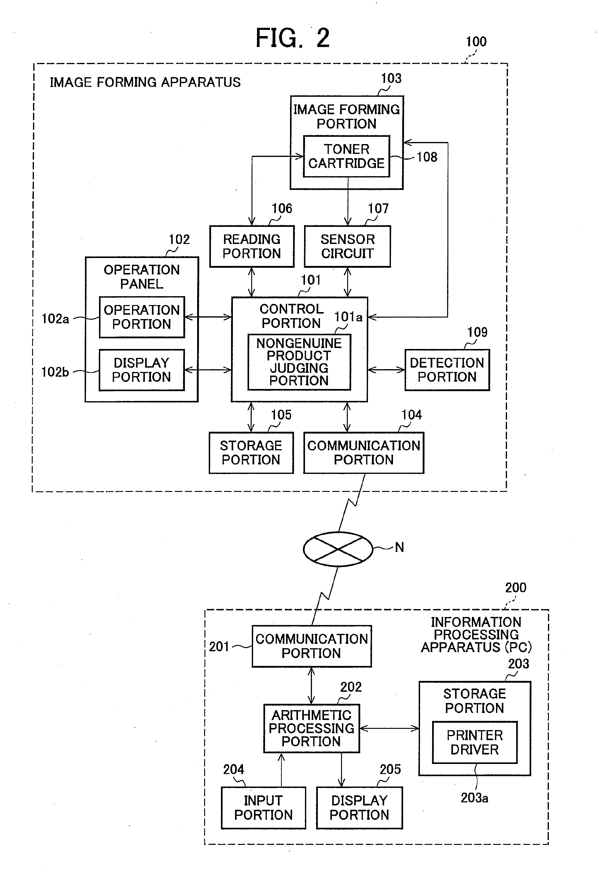 Image forming apparatus and method thereof