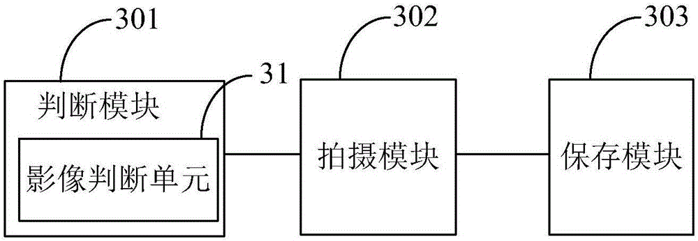 Photographing method and mobile terminal