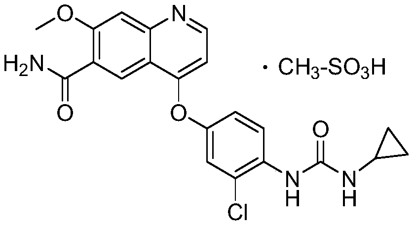 Preparation method of lenvatinib or lenvatinib mesylate impurity