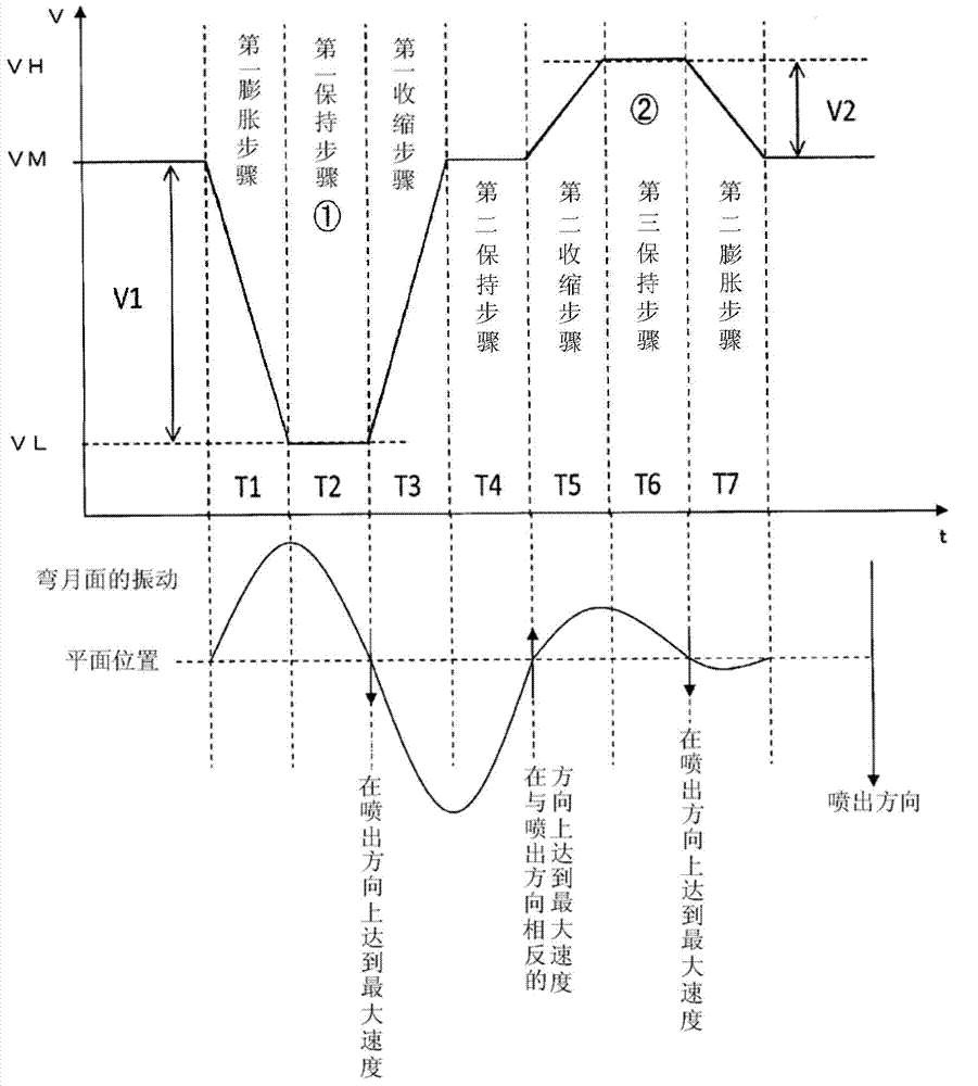 Inkjet recording device