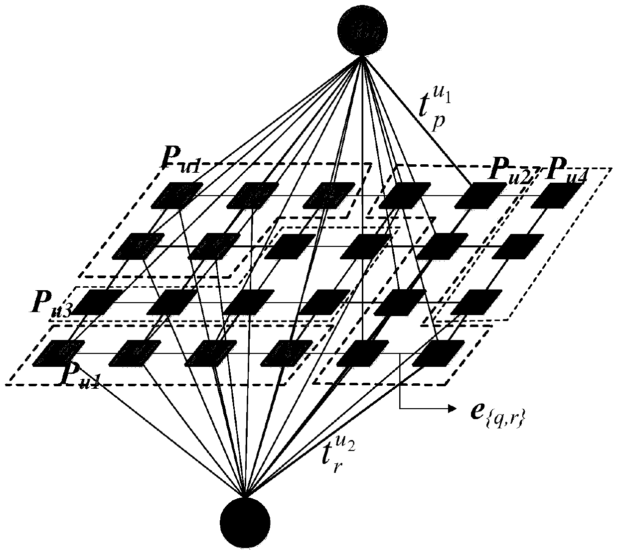 Depth imaging and information acquisition method based on binocular vision