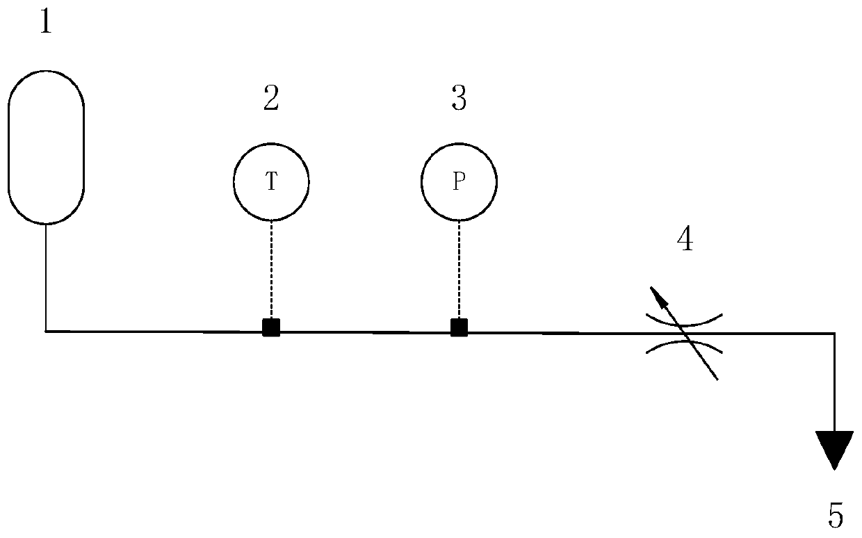 Energy accumulator water supply flow control method based on pressure measurement and temperature compensation