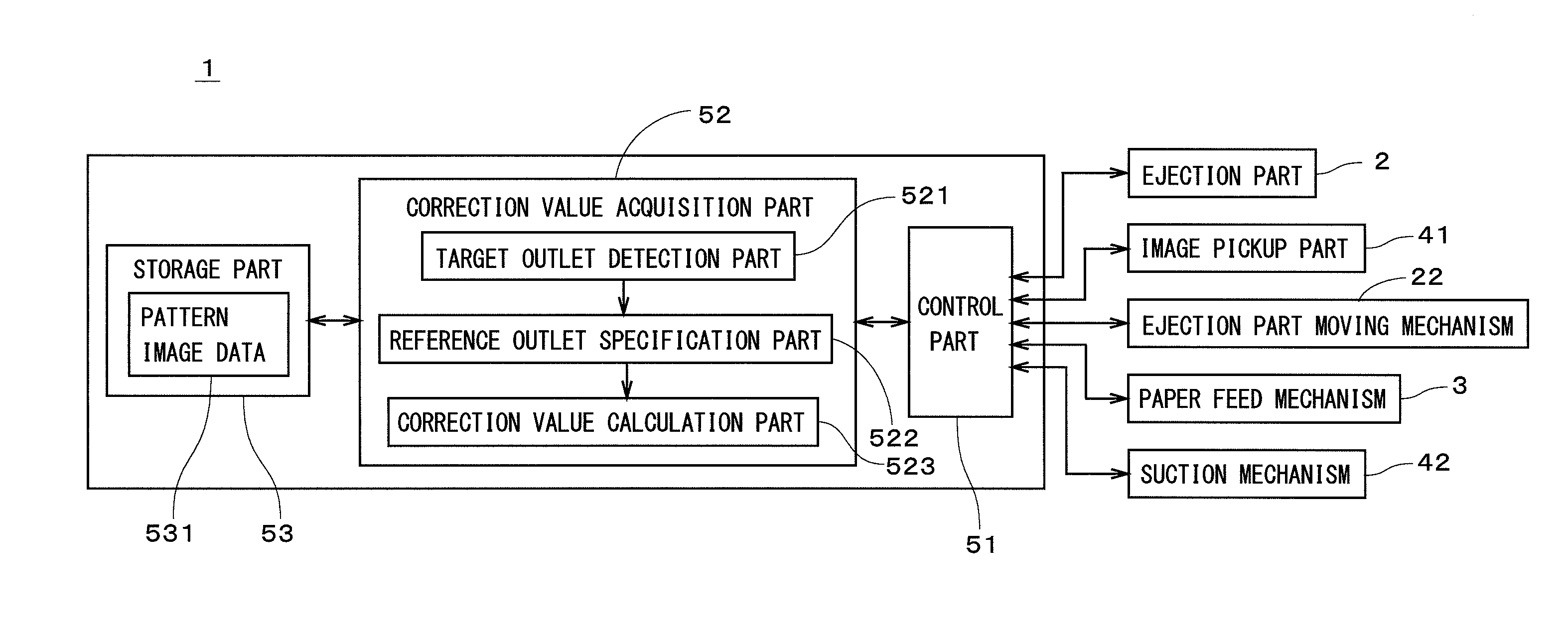 Inkjet printer and correction value acquisition method