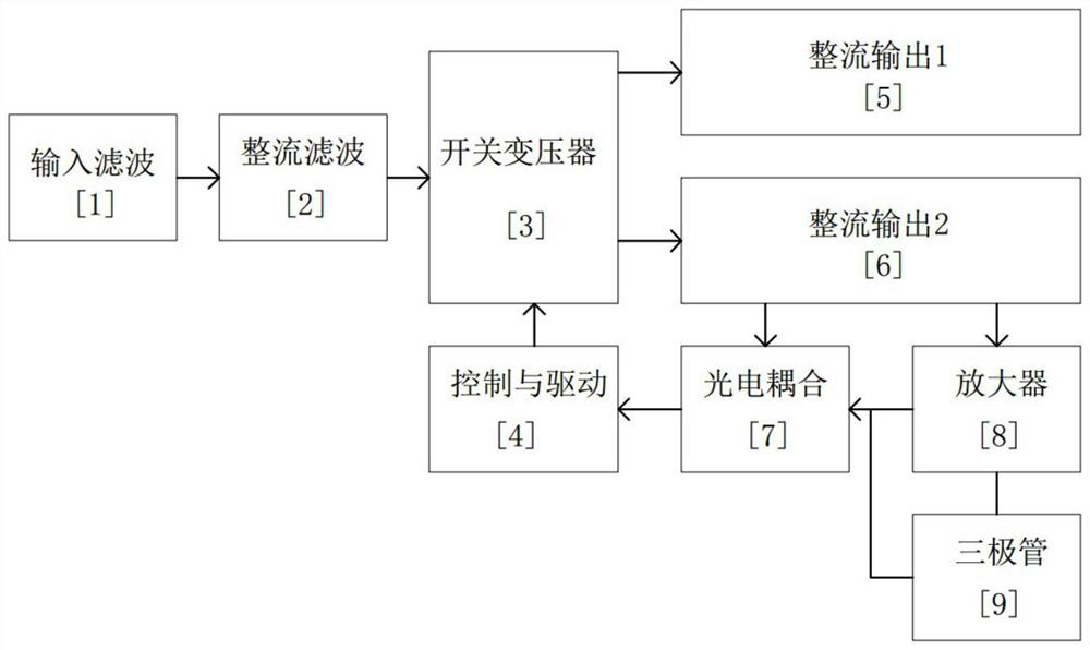 Auxiliary voltage source suitable for building safety and capable of automatically adjusting output