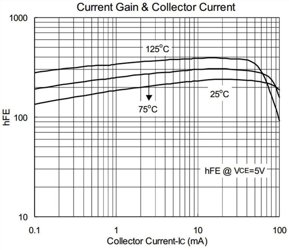 Auxiliary voltage source suitable for building safety and capable of automatically adjusting output