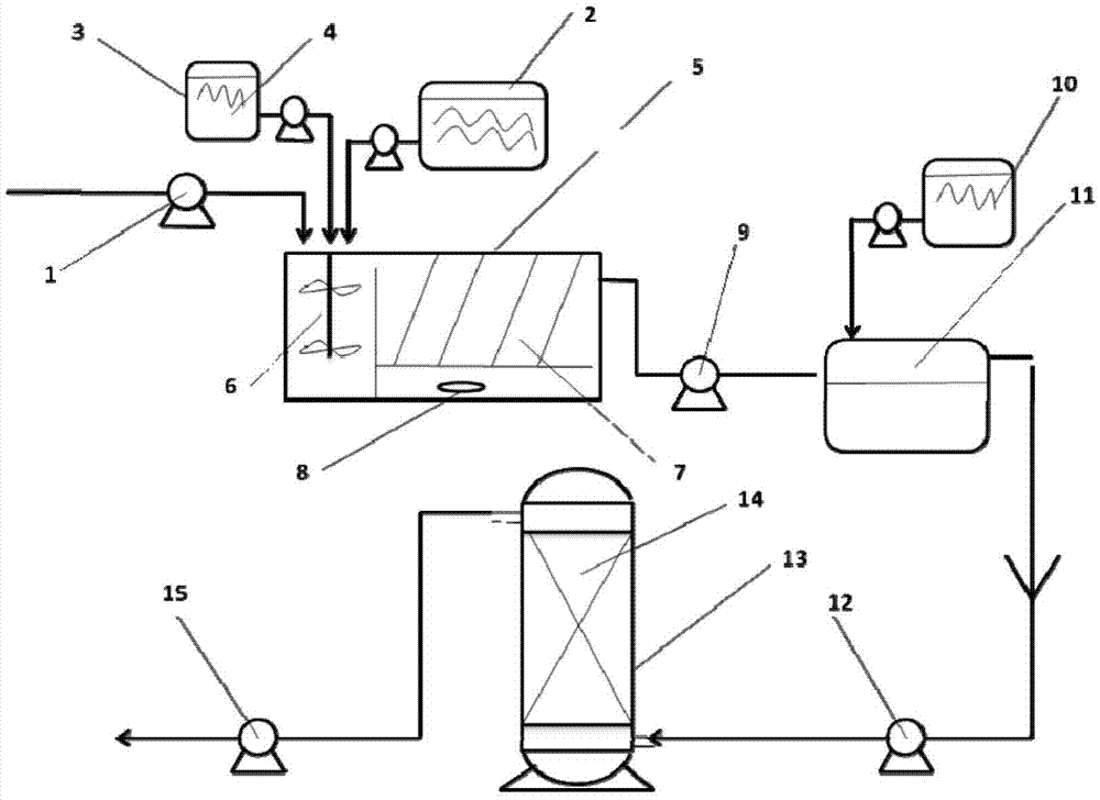 Method and apparatus for reducing electrical conductivity and total iron in cold-rolled hydrochloric acid regeneration wastewater