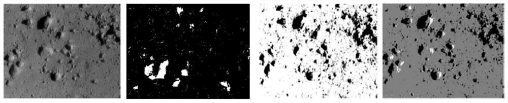 Multistage threshold image segmentation method