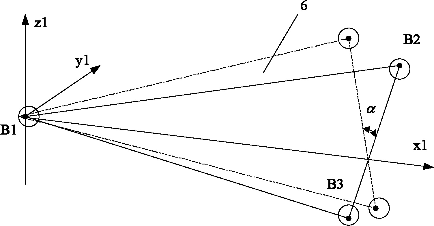 Less freedom body sensing device of automobile driving simulator and pose adjusting method thereof