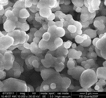 Preparation method of yttrium aluminum garnet yellow fluorescent powder for white light LED