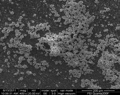 Preparation method of yttrium aluminum garnet yellow fluorescent powder for white light LED