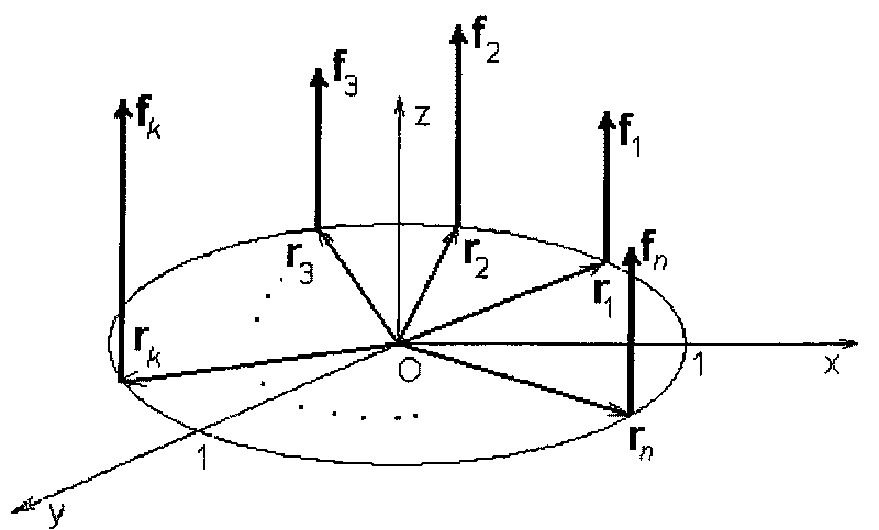 Image pixel-class integrated processing method and device