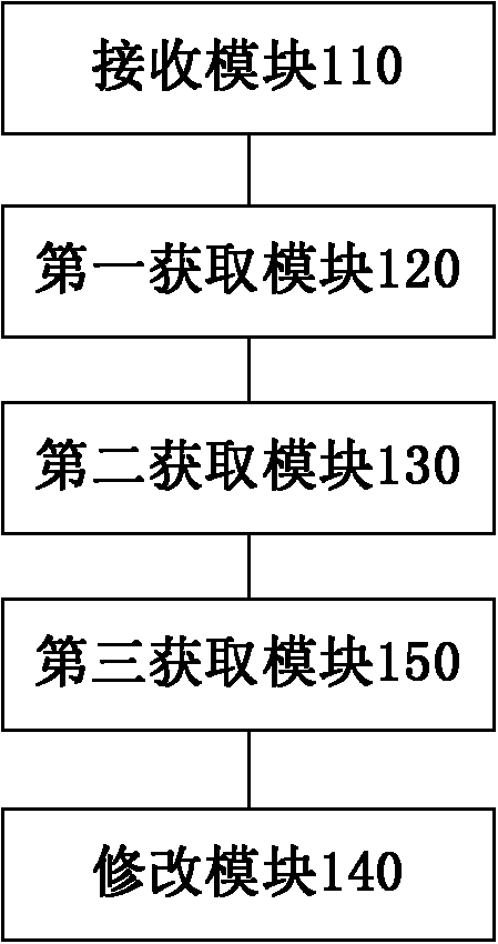 Method for renaming downloaded file and cloud server