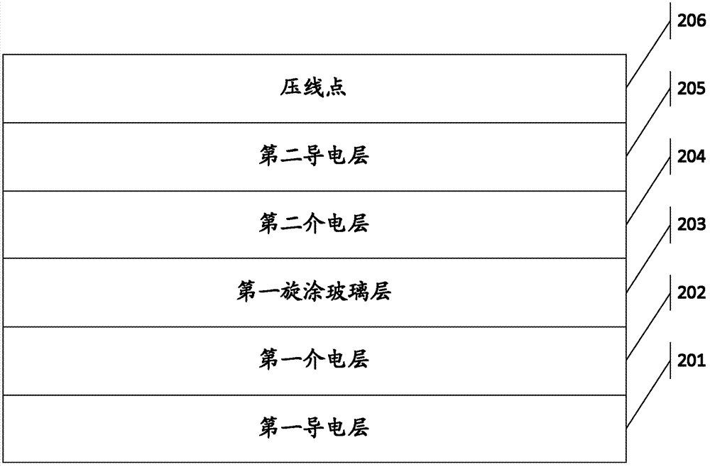 A metal dielectric layer and its manufacturing method and a circuit board