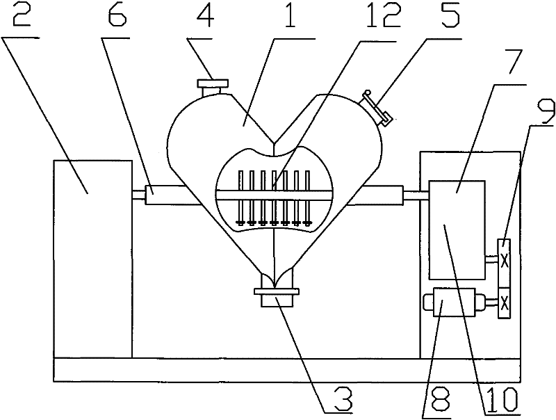 V-shaped stirring mixer