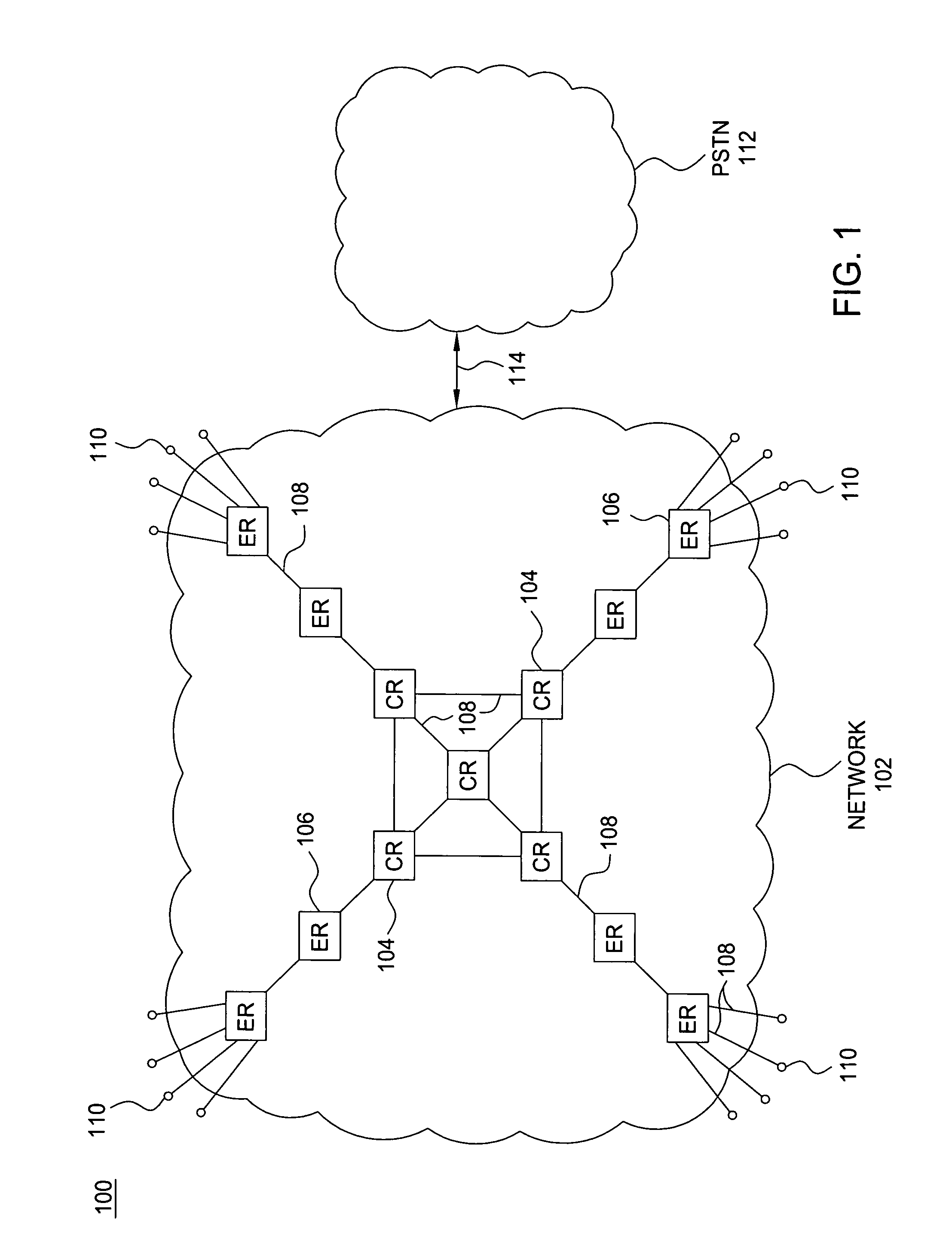 Method and apparatus for network performance analysis