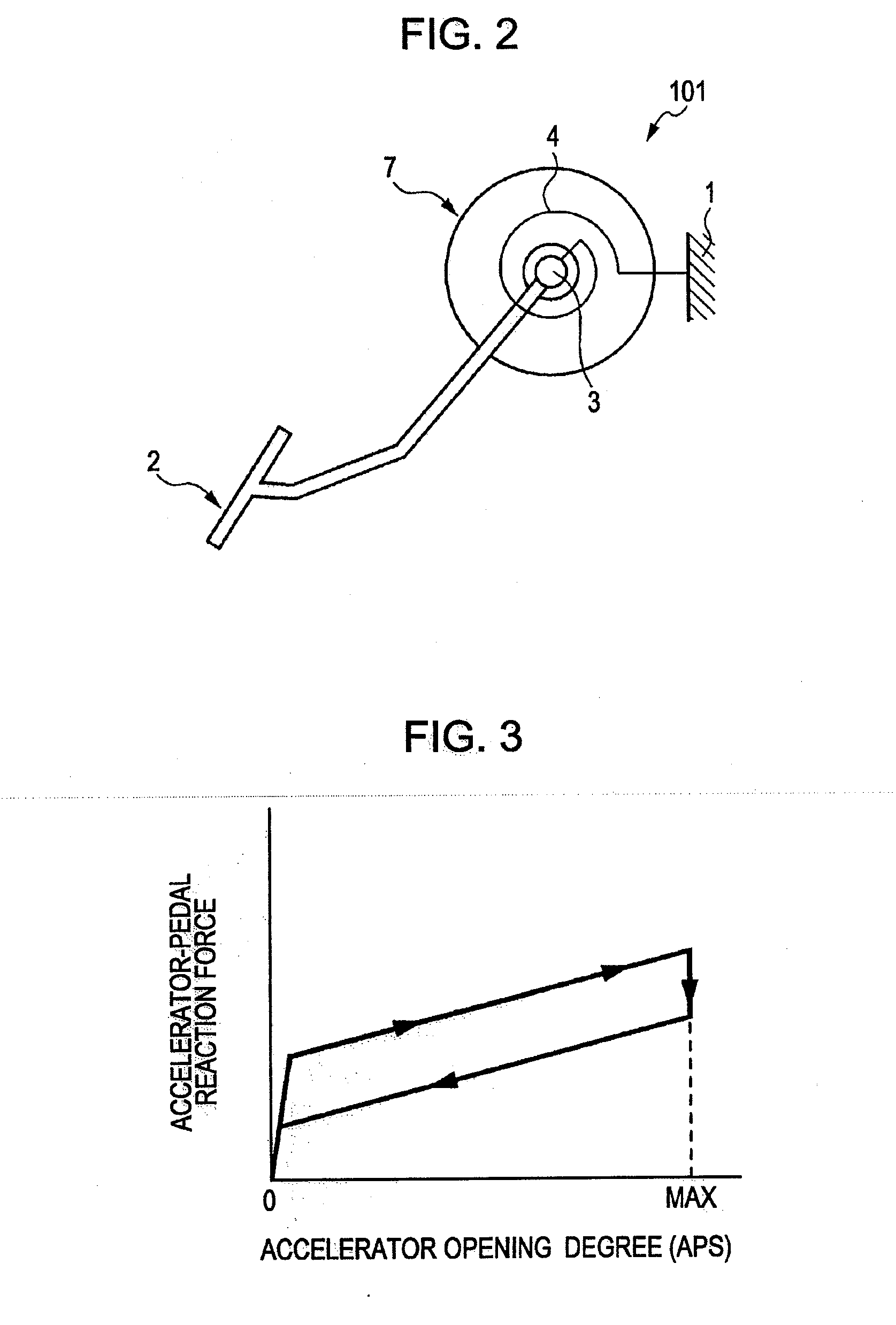 Accelerator-pedal reaction force control apparatus