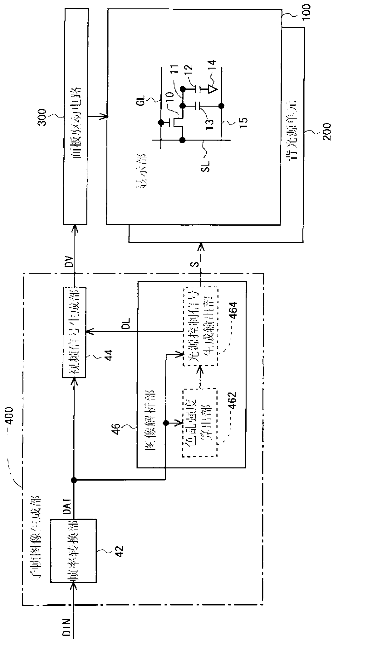 Image display device and image display method