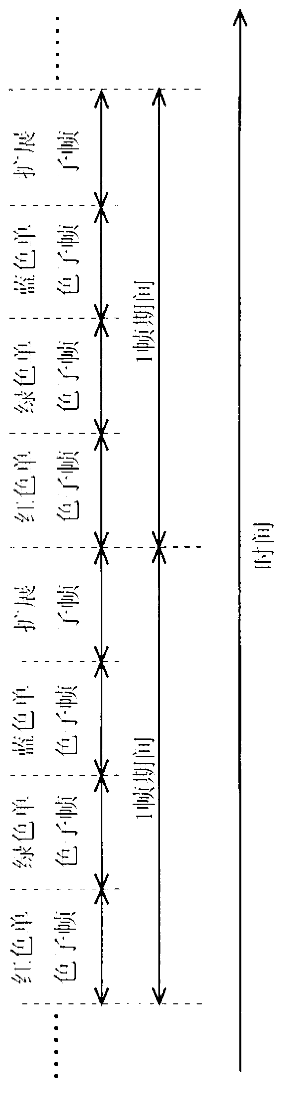 Image display device and image display method