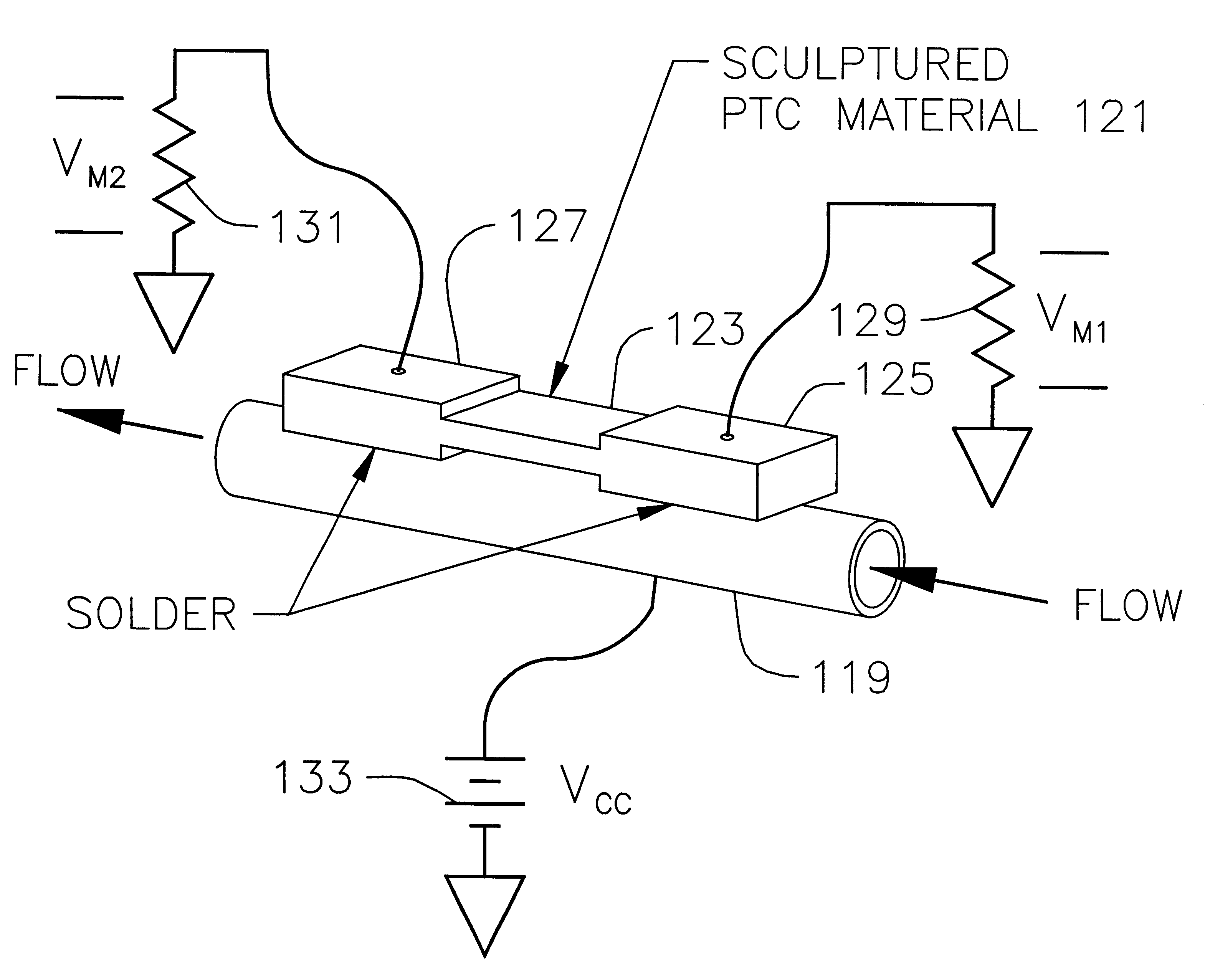 Method and apparatus for sensing and measuring plural physical properties, including temperature